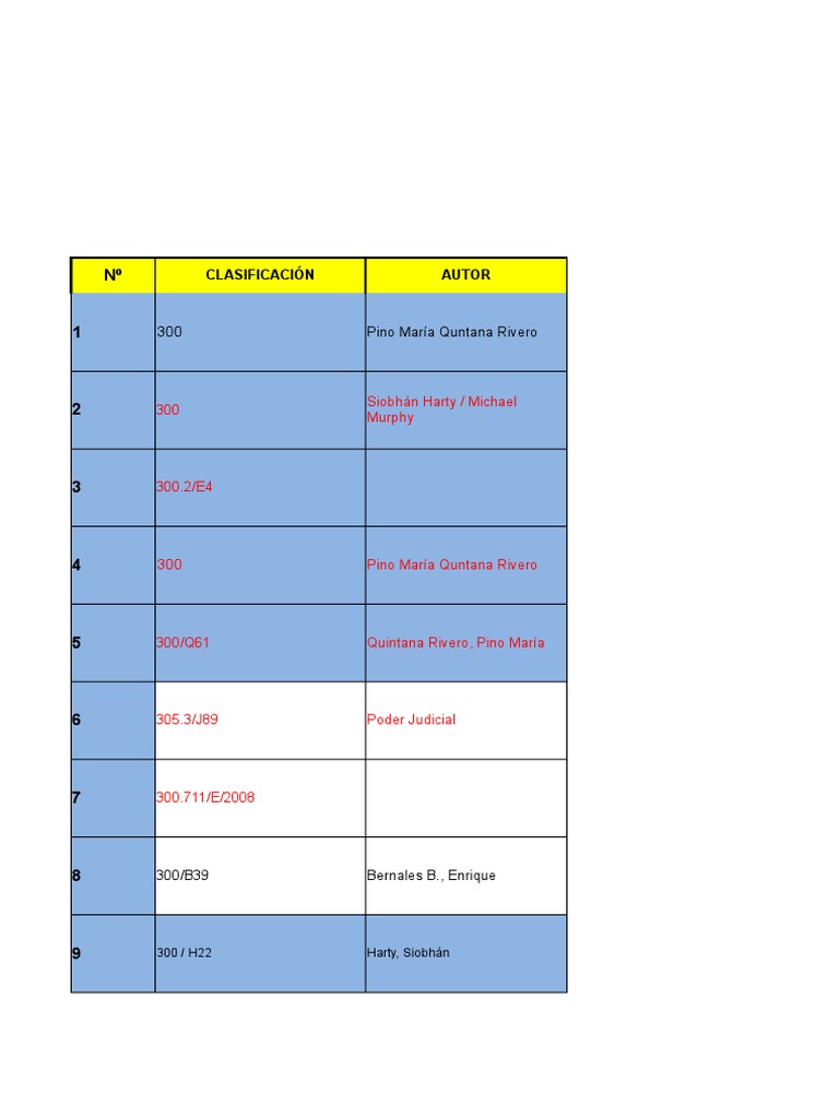 Batalla de Endor | Star Wars Wiki | Fandom, image size:768x1024