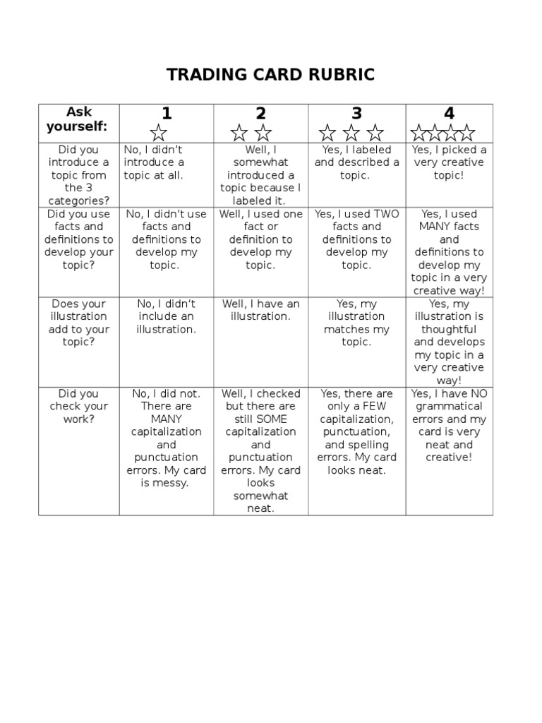 Trading Card Rubric Evaluation | PDF