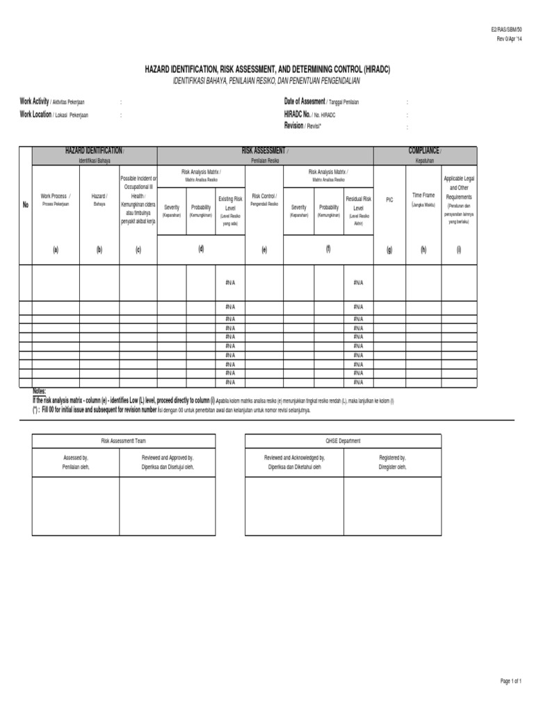 Formulir Penilaian Risiko K3 | PDF