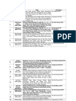 Download Daftar Judul Skripsi Puskim Fix by Dian Rahayu Ningsih SN263209173 doc pdf