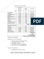 Cost breakdown and financial analysis of student dormitory building