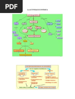 Circuitos Economicos