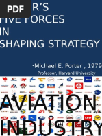 Porter 5 Force in Avition Industry