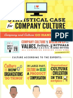 Case Culture