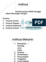 Asfiksia