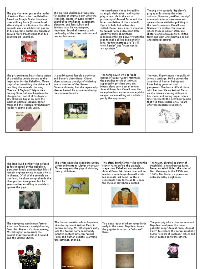 Animal Farm Characters Pdf Political Theories Left Wing Politics