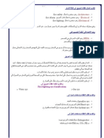 Dawra Tasmim Anzma Mokafaha Hareq PDF