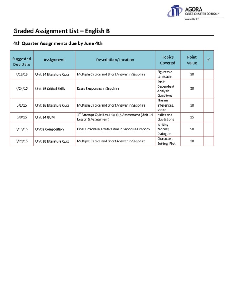Async q4 Eng B Tga - Grade 7 | PDF | Language Arts & Discipline