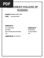 Sumandeep College of Nursing: Subject: Nursing Education Topic: "Rating Scale"