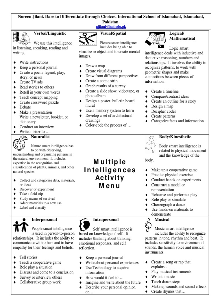 multiple-intelligences-activities-pdf-intelligence-reading-comprehension