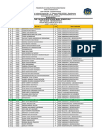 Daftar Peserta Ujian SMP 1 Bondowoso