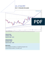 Forex Daily Analysis 27-04-2015 Bluemaxcapital