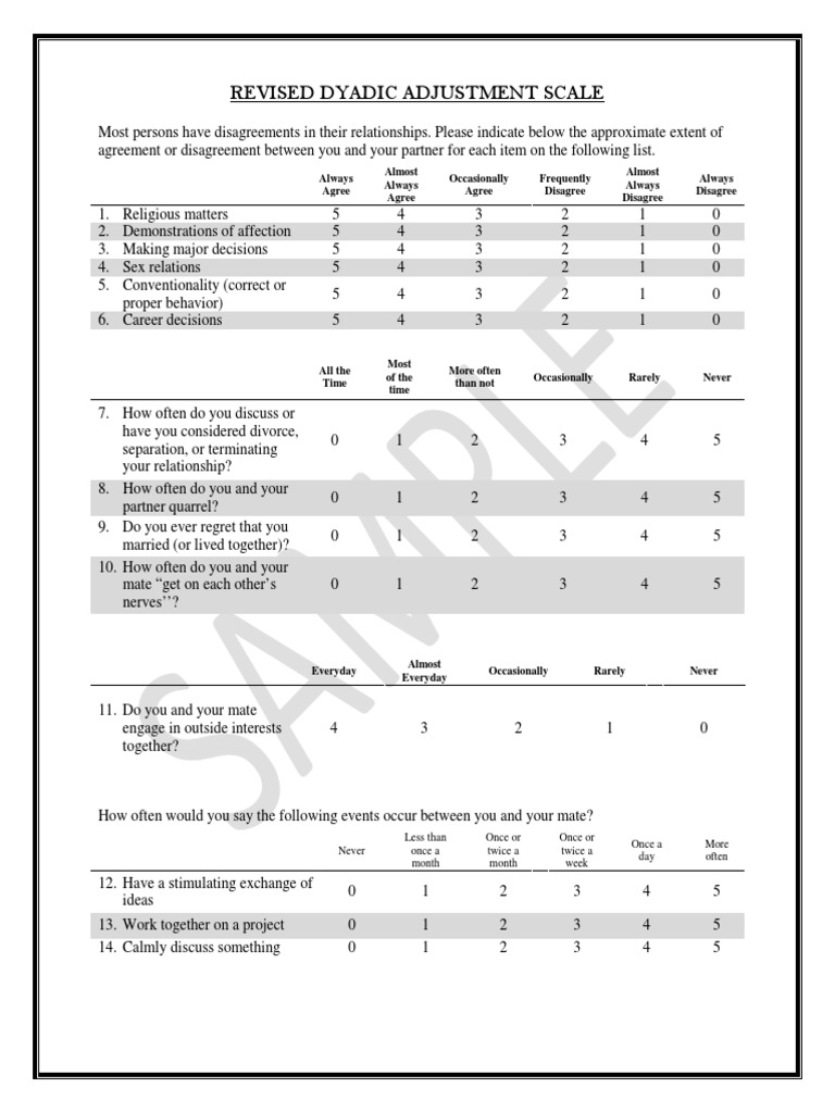 Revised Dyadic Adjustment Scale RDAS 1 PDF Validity (Statistics