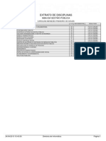 Extrato de Disciplinas: Mba em Gestão Pública