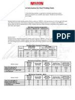 Stud-Bolts (NELSON) General Information