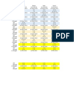 Jadwal Jaga Mix