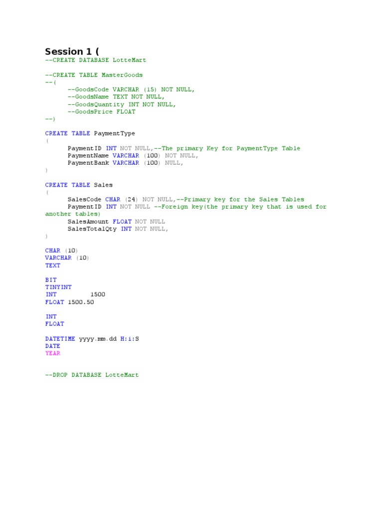Create Database Lottemart | PDF | Computers