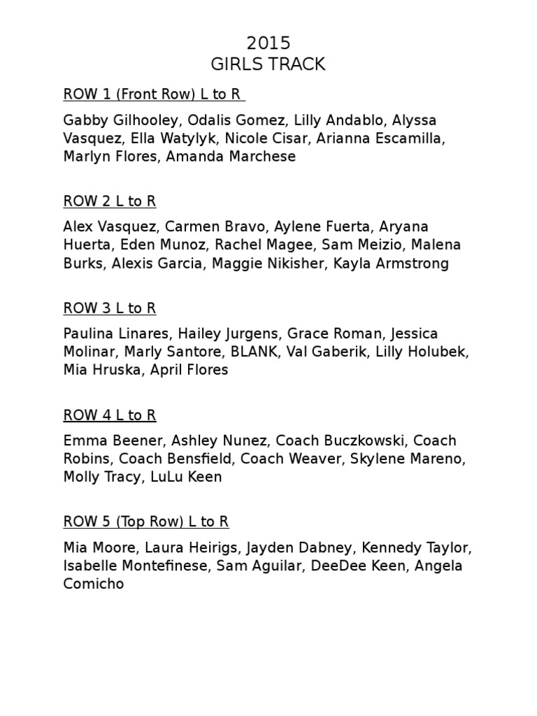 Picture Roster | PDF