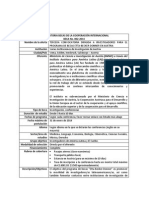 Convocatoria No. 002 Tercera Convocatoria Dirigida A Investigadores para El Programa de Becas Etta-Becker-Donner en Austria