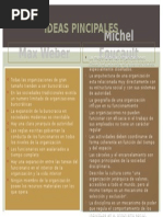 Cuadro Comparativo Max y Foucault