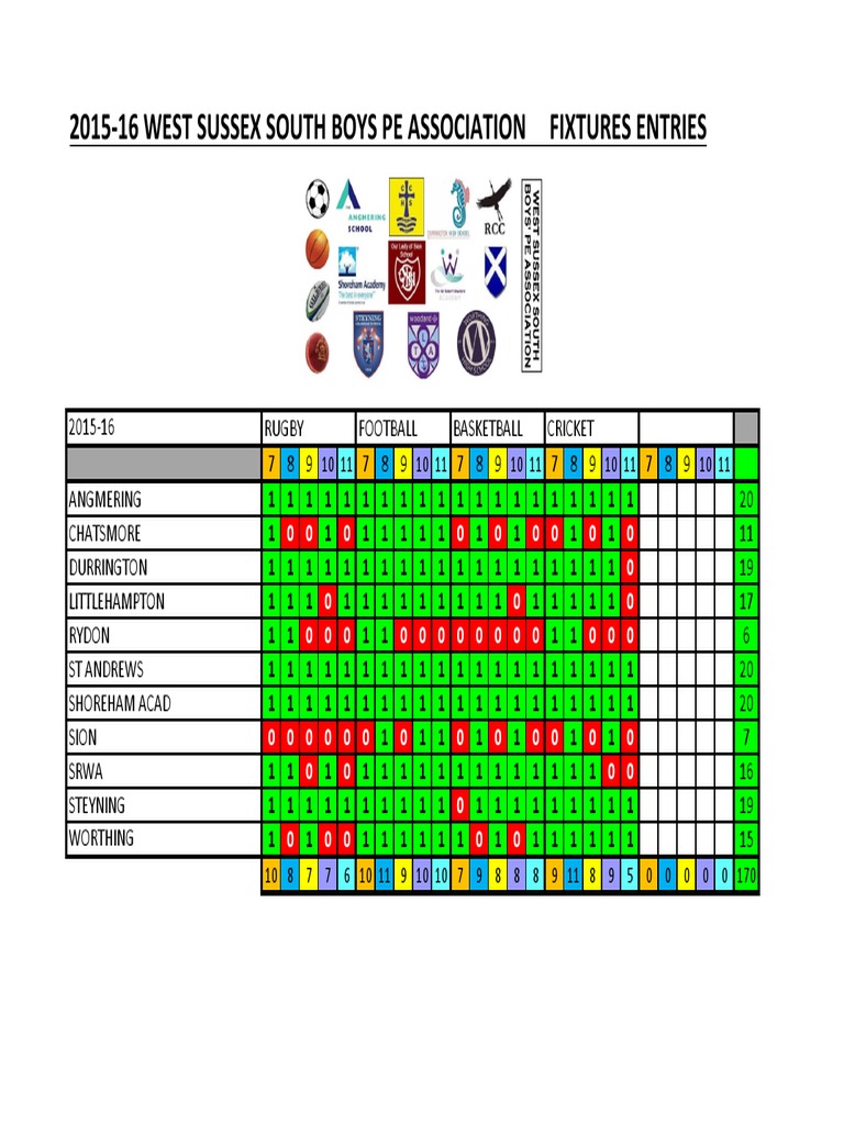 West Sussex Boys PE Fixtures 2015-16 | PDF