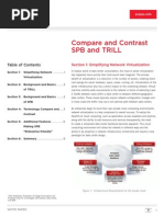 SPB TRILL Compare Contrast DN4634