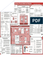 BPMN Poster