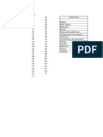 Estadísticas descriptivas de 3 conjuntos de datos