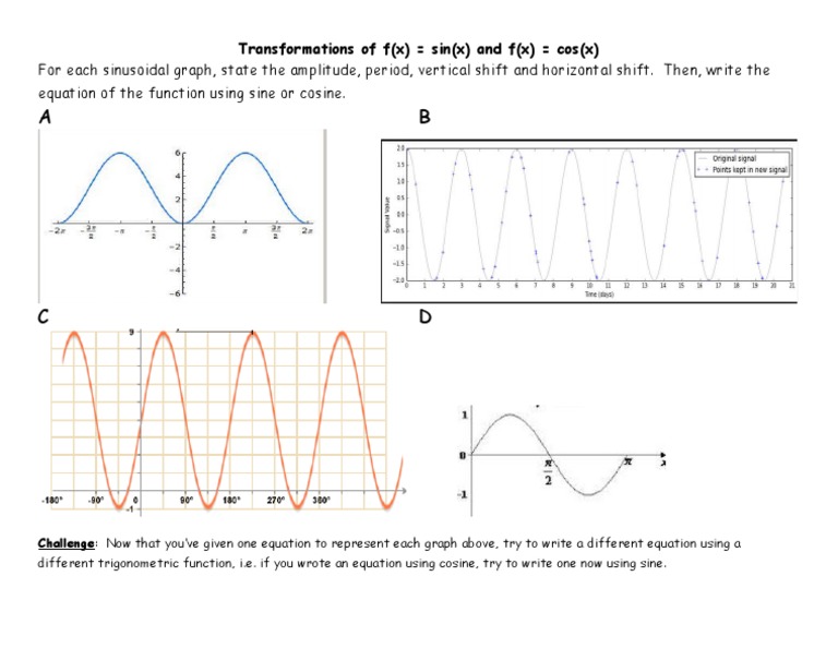 Sinusoidal Graph Transformations Guide | PDF
