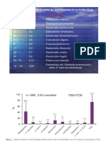 Enterobacterias T.M. 2015.pdf