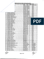 Kvs PRT Result