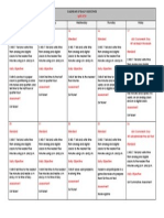 Calendar of Daily Objectives