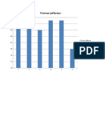 Gradebook Practice Alayjahmorrison