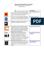 History Electronic Packet