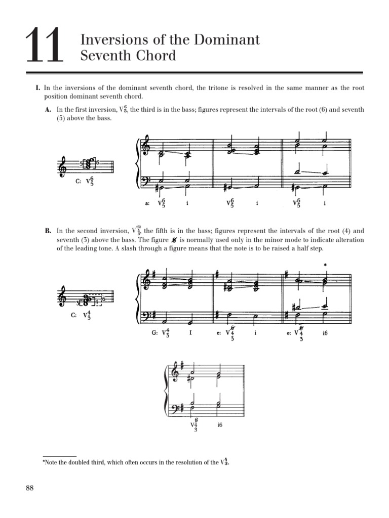 Techniques and Materials of Music Chord (Music) Harmony