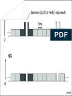 Compressed Mode Using SFdiv2 - HLS