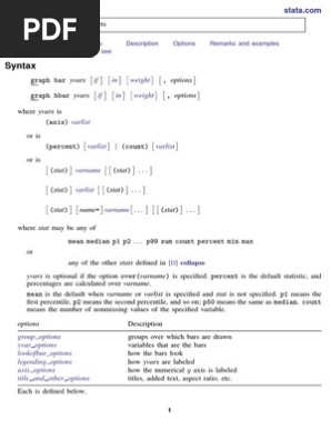 Stacked Bar Graph Stata
