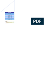 Funcion NumLetra - Excel 2003