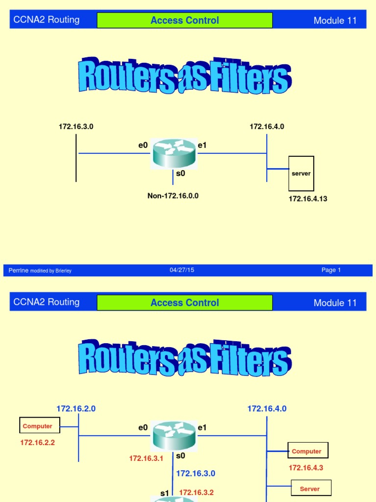 Access Control Lists (ACLs) | PDF | Ip Address | Router (Computing)