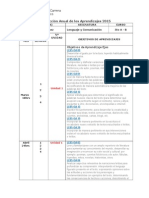 Proyección Anual de Los Aprendizajes Quinto Básico