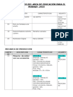 Requerimientos Del Area de Educación Para El Trabajo