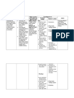 Lesson Plane EFP