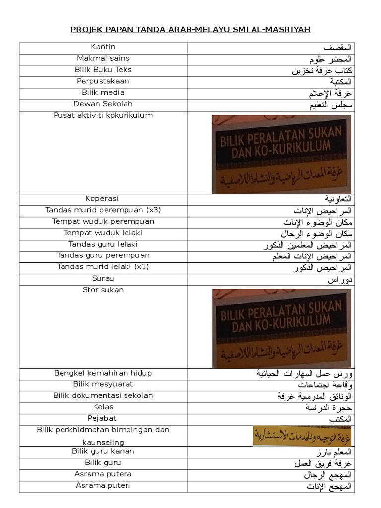 Projek Papan Tanda Arab
