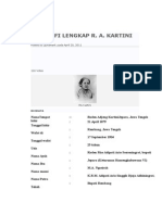 Biografi Lengkap Ra Kartini