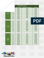 Price List Prezi