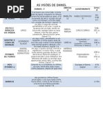 AS VISÕES DE DANIEL.doc