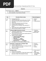 Objectives: Time Procedures/Teacher Actions Materials/Equipment