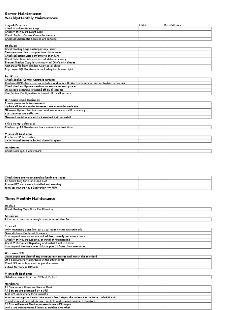 Server Checklists | Server (Computing) | Computer Network