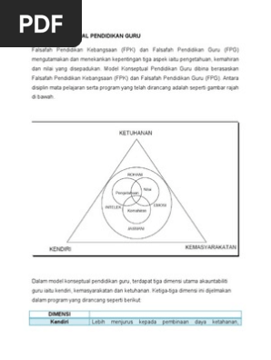 Model Konseptual Pendidikan Guru  PDF