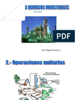 Operaciones Unitarias 2015